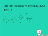 2024八年级数学下册第4章一次函数4.1函数和它的表示法4.1.2函数的表示法第2课时函数的图象习题课件新版湘教版