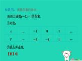 2024八年级数学下册第4章一次函数4.1函数和它的表示法4.1.2函数的表示法第2课时函数的图象习题课件新版湘教版