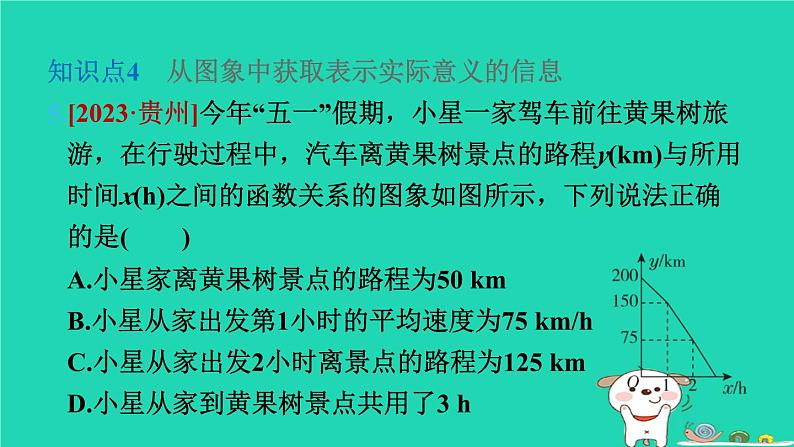 2024八年级数学下册第4章一次函数4.1函数和它的表示法4.1.2函数的表示法第2课时函数的图象习题课件新版湘教版第8页