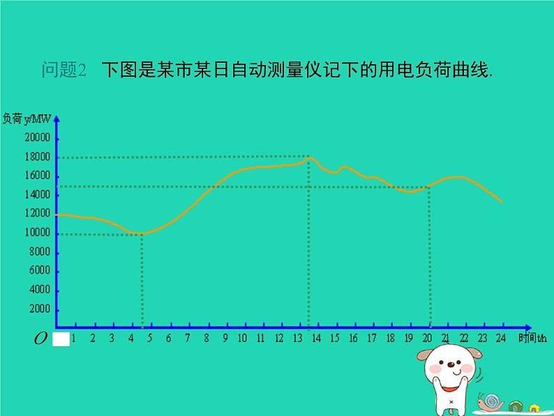 2024八年级数学下册第4章一次函数4.1函数和它的表示法第1课时上课课件新版湘教版08