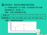 2024八年级数学下册第4章一次函数4.1函数和它的表示法第2课时上课课件新版湘教版