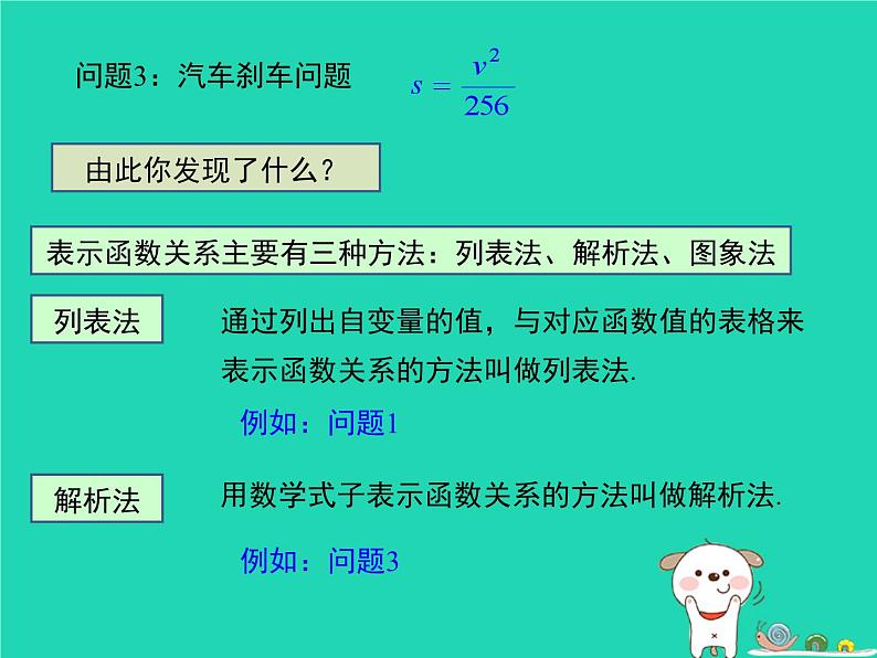 2024八年级数学下册第4章一次函数4.1函数和它的表示法第2课时上课课件新版湘教版第5页