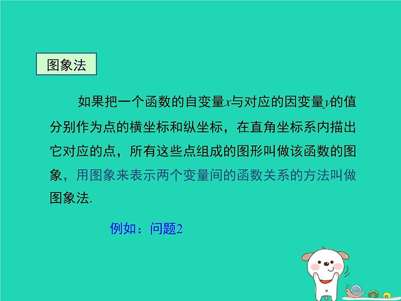 2024八年级数学下册第4章一次函数4.1函数和它的表示法第2课时上课课件新版湘教版第6页