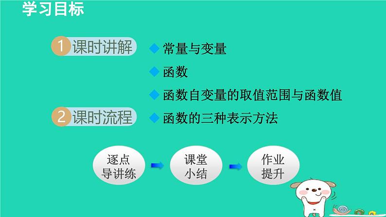 2024八年级数学下册第4章一次函数4.1函数和它的表示法课件新版湘教版第2页