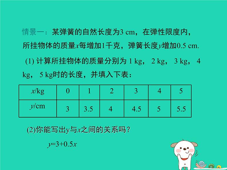 2024八年级数学下册第4章一次函数4.2一次函数上课课件新版湘教版第5页