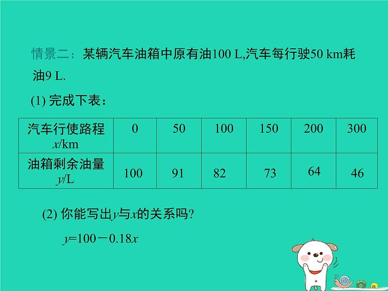 2024八年级数学下册第4章一次函数4.2一次函数上课课件新版湘教版第6页