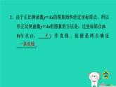 2024八年級數(shù)學下冊第4章一次函數(shù)4.3一次函數(shù)的圖象4.3.1正比例函數(shù)的圖象與性質(zhì)習題課件新版湘教版