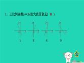 2024八年級數(shù)學下冊第4章一次函數(shù)4.3一次函數(shù)的圖象4.3.1正比例函數(shù)的圖象與性質(zhì)習題課件新版湘教版