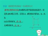 2024八年级数学下册第4章一次函数练素养1确立一次函数表达式的六种常用方法习题课件新版湘教版