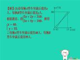 2024八年级数学下册第4章一次函数练素养3利用一次函数解决方案问题习题课件新版湘教版
