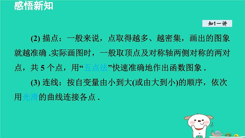 2024九年级数学下册第1章二次函数1.2二次函数的图象与性质1.2.1二次函数yax2的图象和性质课件新版湘教版第4页