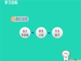 2024九年级数学下册第1章二次函数1.2二次函数的图象与性质1.2.2二次函数y=a(x－h)2 k的图象与性质课件新版湘教版