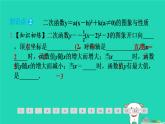 2024九年级数学下册第1章二次函数1.2二次函数的图象与性质1.2.4二次函数y＝a(x－h)2＋k(a≠0)的图象与性质习题课件新版湘教版