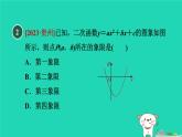 2024九年级数学下册第1章二次函数1.2二次函数的图象与性质1.2.6二次函数y＝ax2＋bx＋c的图象与性质习题课件新版湘教版