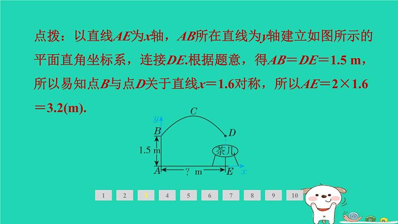 2024九年级数学下册第1章二次函数1.5二次函数的应用1.5.1利用二次函数解决实物抛物线问题面积问题习题课件新版湘教版06