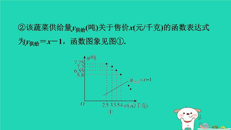 2024九年级数学下册第1章二次函数1.5二次函数的应用1.5.3营销中的最值习题课件新版湘教版07