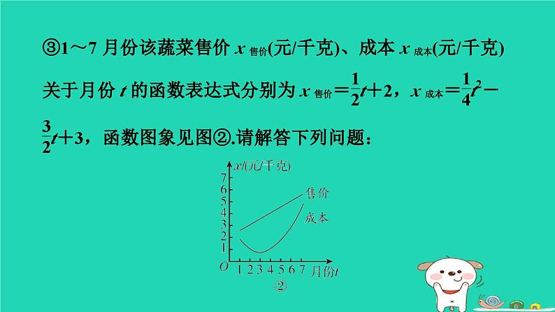 2024九年级数学下册第1章二次函数1.5二次函数的应用1.5.3营销中的最值习题课件新版湘教版08