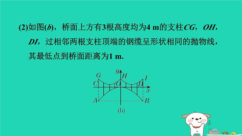 2024九年级数学下册第1章二次函数集训课堂练素养用二次函数解实际应用问题的五种常见类型习题课件新版湘教版第4页