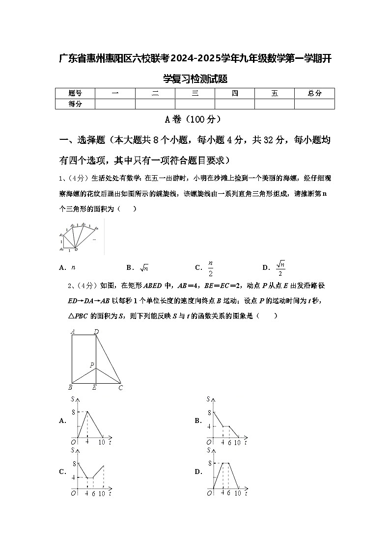 广东省惠州惠阳区六校联考2024-2025学年九年级数学第一学期开学复习检测试题【含答案】第1页