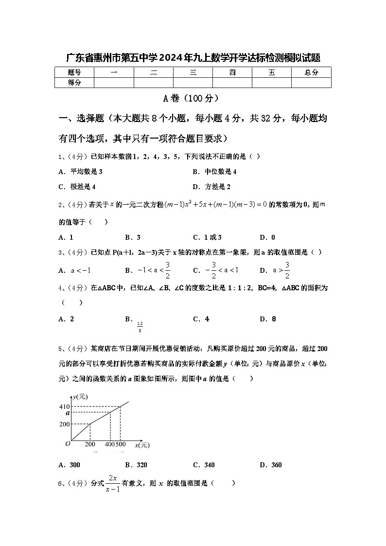 广东省惠州市第五中学2024年九上数学开学达标检测模拟试题【含答案】第1页