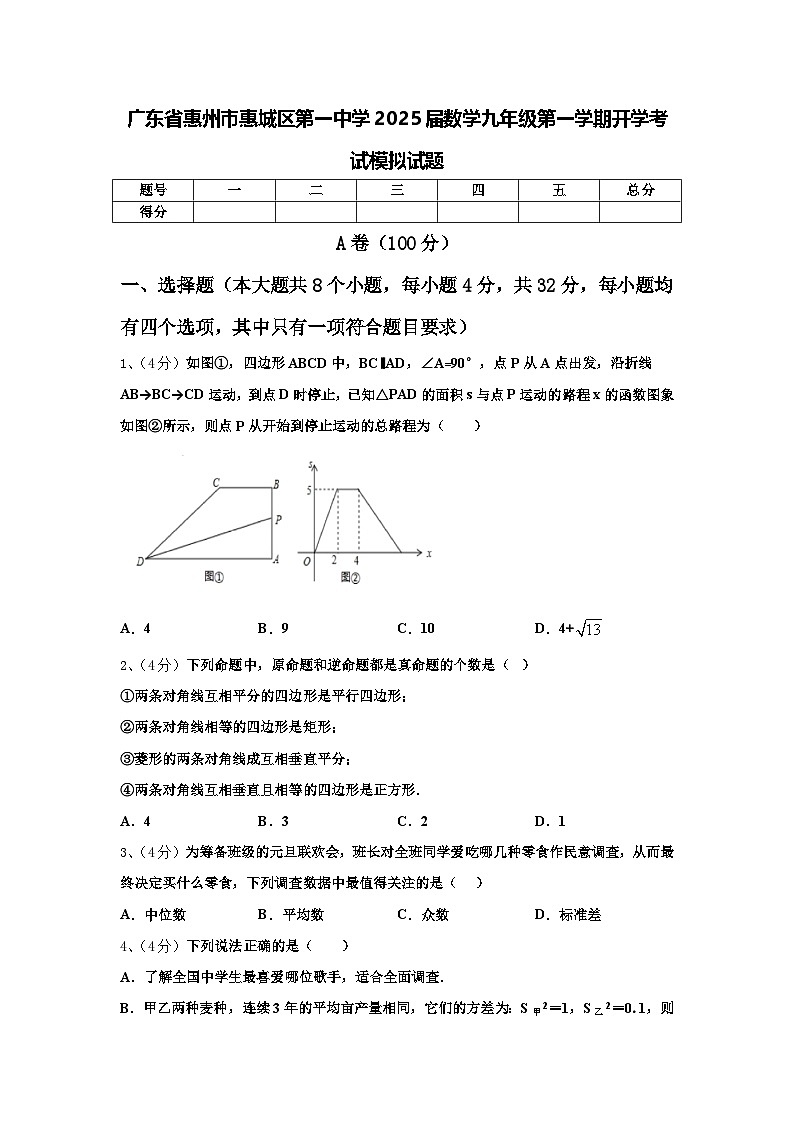 广东省惠州市惠城区第一中学2025届数学九年级第一学期开学考试模拟试题【含答案】第1页