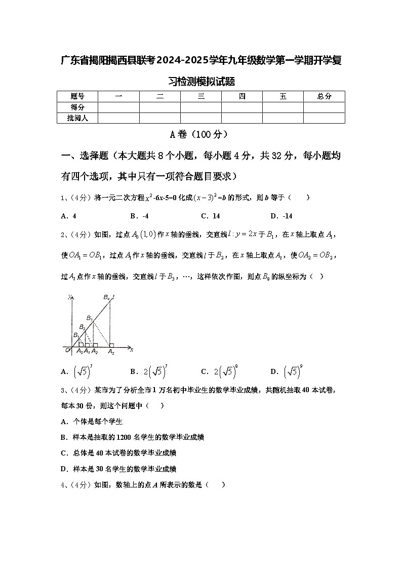 广东省揭阳揭西县联考2024-2025学年九年级数学第一学期开学复习检测模拟试题【含答案】01