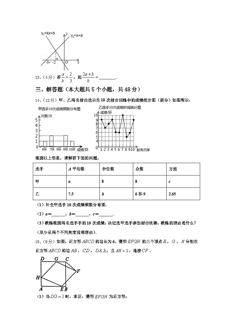 广东省揭阳市空港经济区2024-2025学年九上数学开学质量跟踪监视试题【含答案】第3页