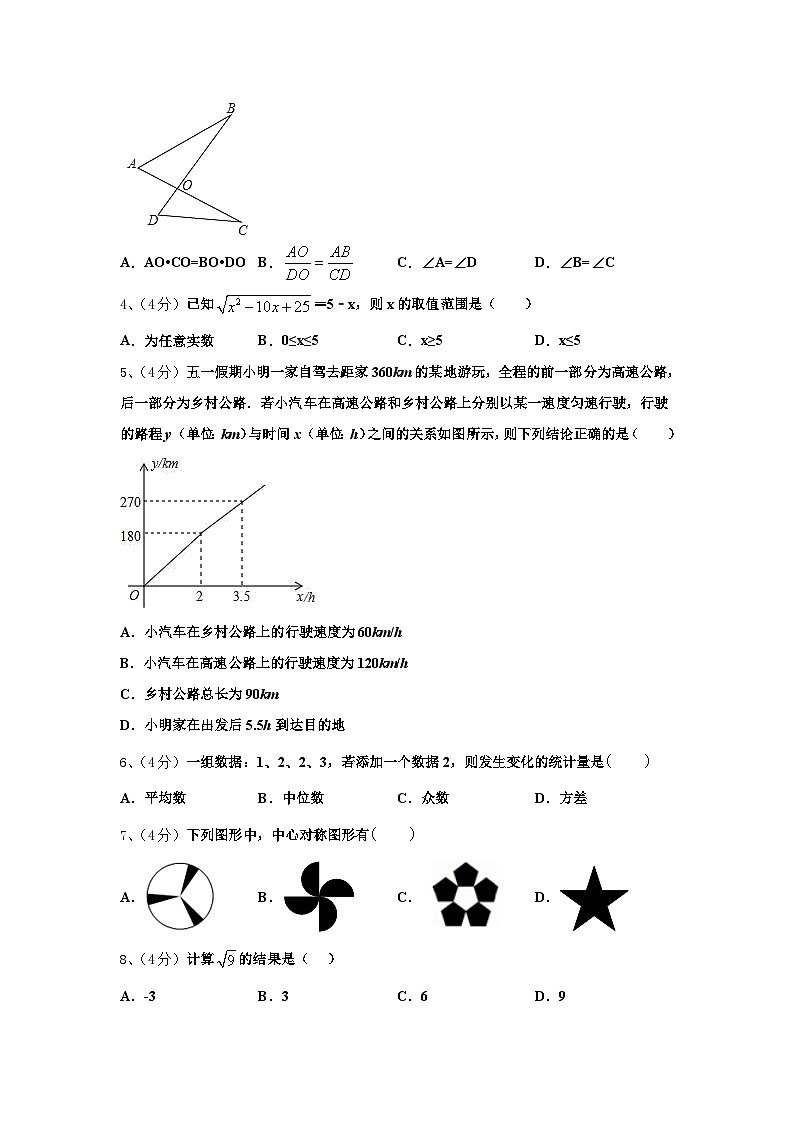 广东省揭阳市普宁市普宁市占陇华南学校2024年数学九上开学综合测试模拟试题【含答案】第2页