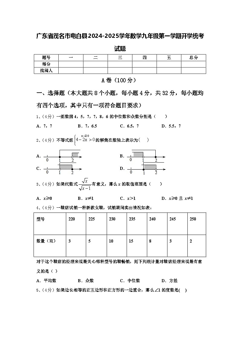 广东省茂名市电白县2024-2025学年数学九年级第一学期开学统考试题【含答案】第1页