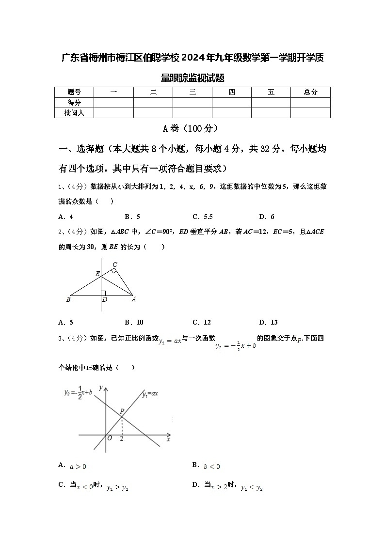 广东省梅州市梅江区伯聪学校2024年九年级数学第一学期开学质量跟踪监视试题【含答案】第1页