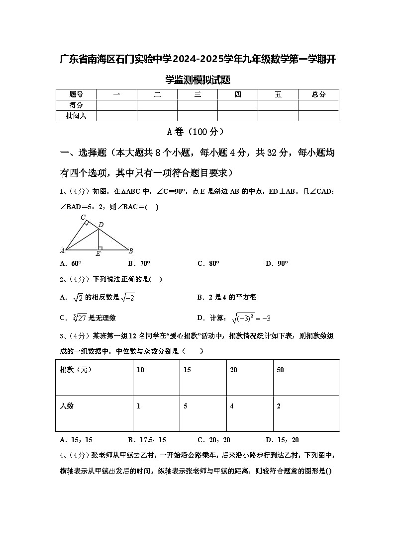 广东省南海区石门实验中学2024-2025学年九年级数学第一学期开学监测模拟试题【含答案】第1页