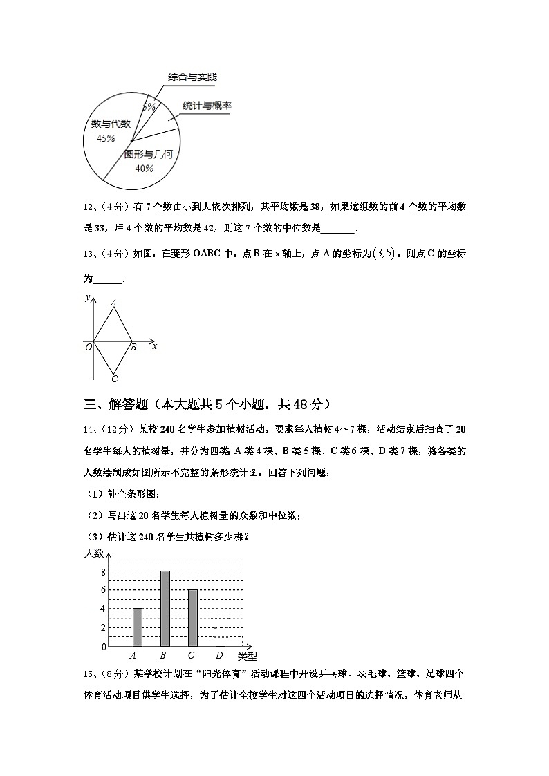 广东省汕头市潮南区峡山中学2025届数学九年级第一学期开学教学质量检测模拟试题【含答案】第3页