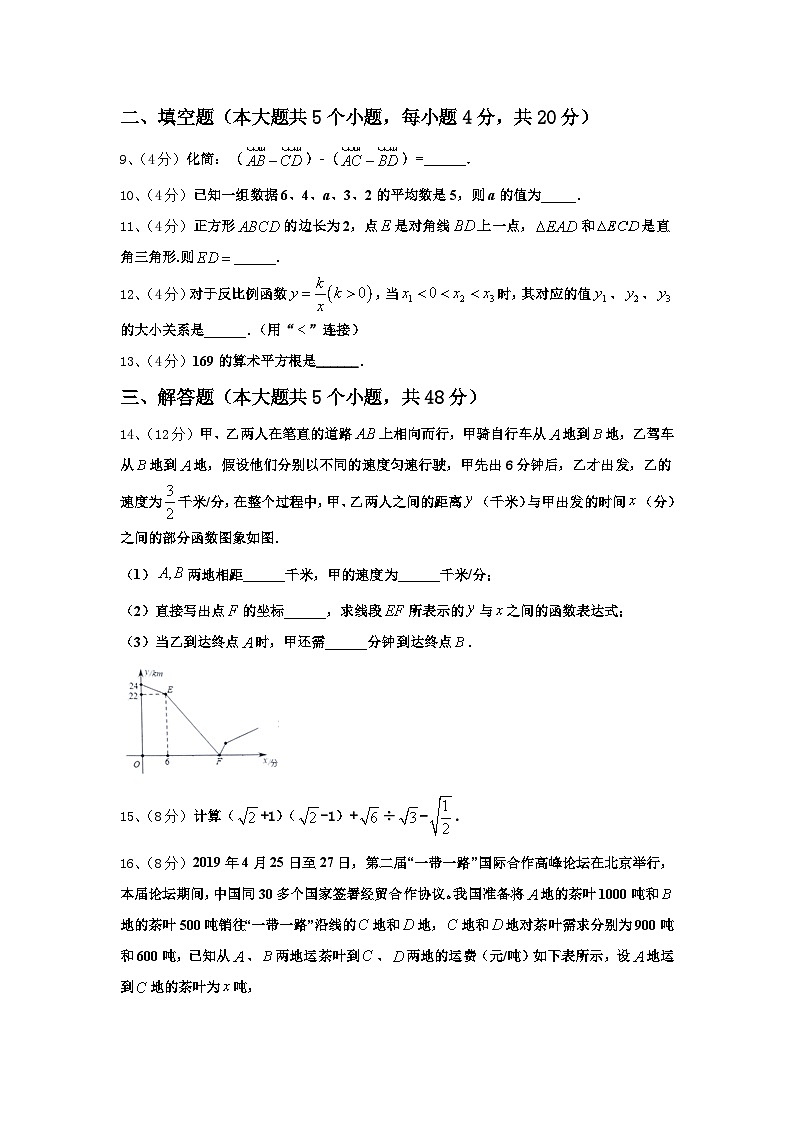 广东省汕头市潮南区阳光实验学校2024年数学九年级第一学期开学检测模拟试题【含答案】03