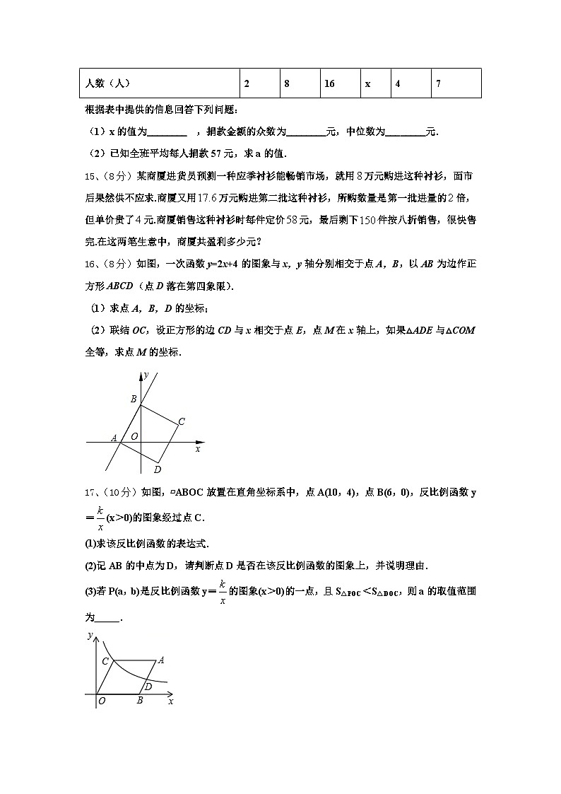 广东省深圳市2024-2025学年数学九上开学综合测试试题【含答案】第3页