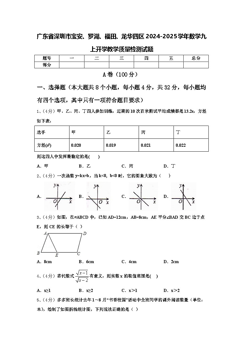 广东省深圳市宝安、罗湖、福田、龙华四区2024-2025学年数学九上开学教学质量检测试题【含答案】第1页