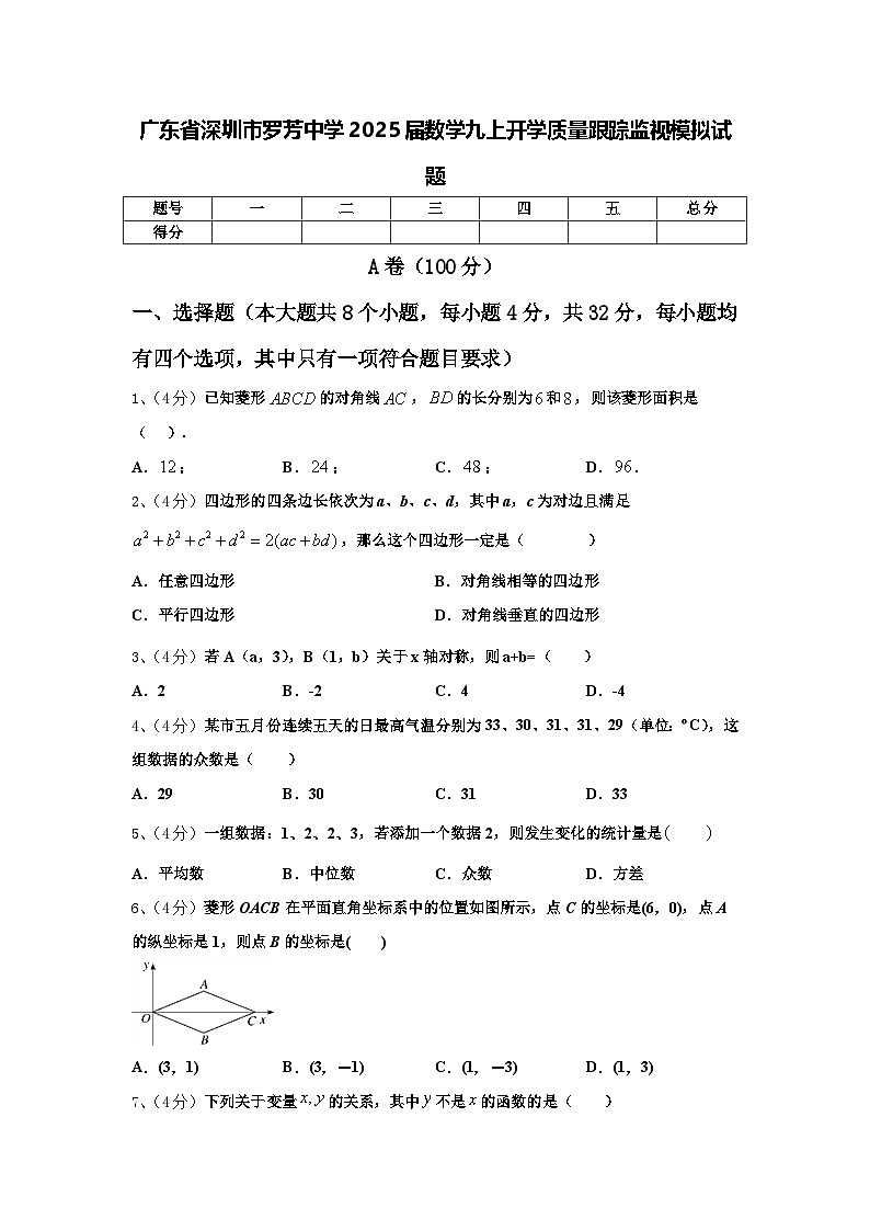 广东省深圳市罗芳中学2025届数学九上开学质量跟踪监视模拟试题【含答案】01
