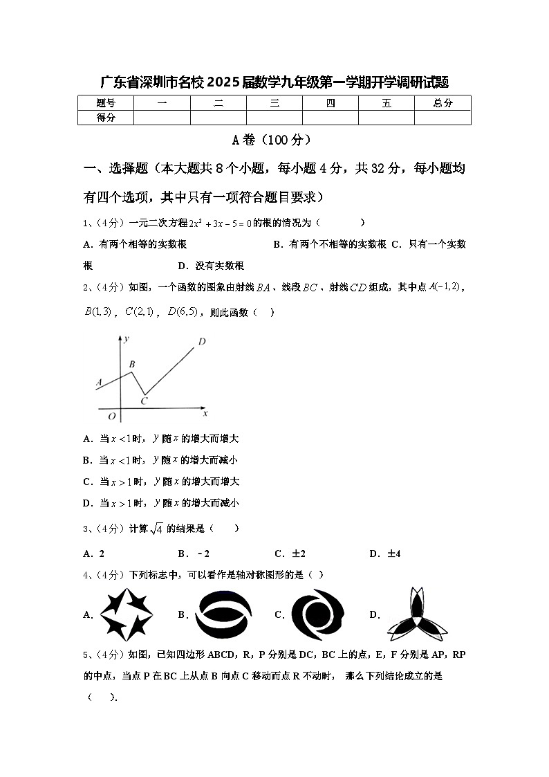 广东省深圳市名校2025届数学九年级第一学期开学调研试题【含答案】第1页
