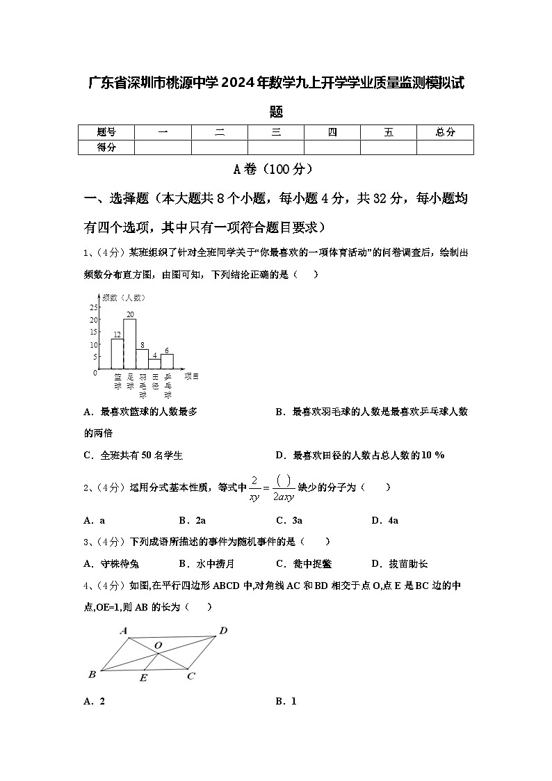 广东省深圳市桃源中学2024年数学九上开学学业质量监测模拟试题【含答案】第1页