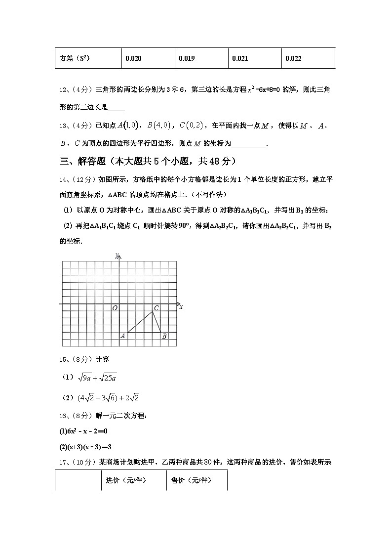 广东省湛江地区六校联考2024年数学九上开学调研模拟试题【含答案】03
