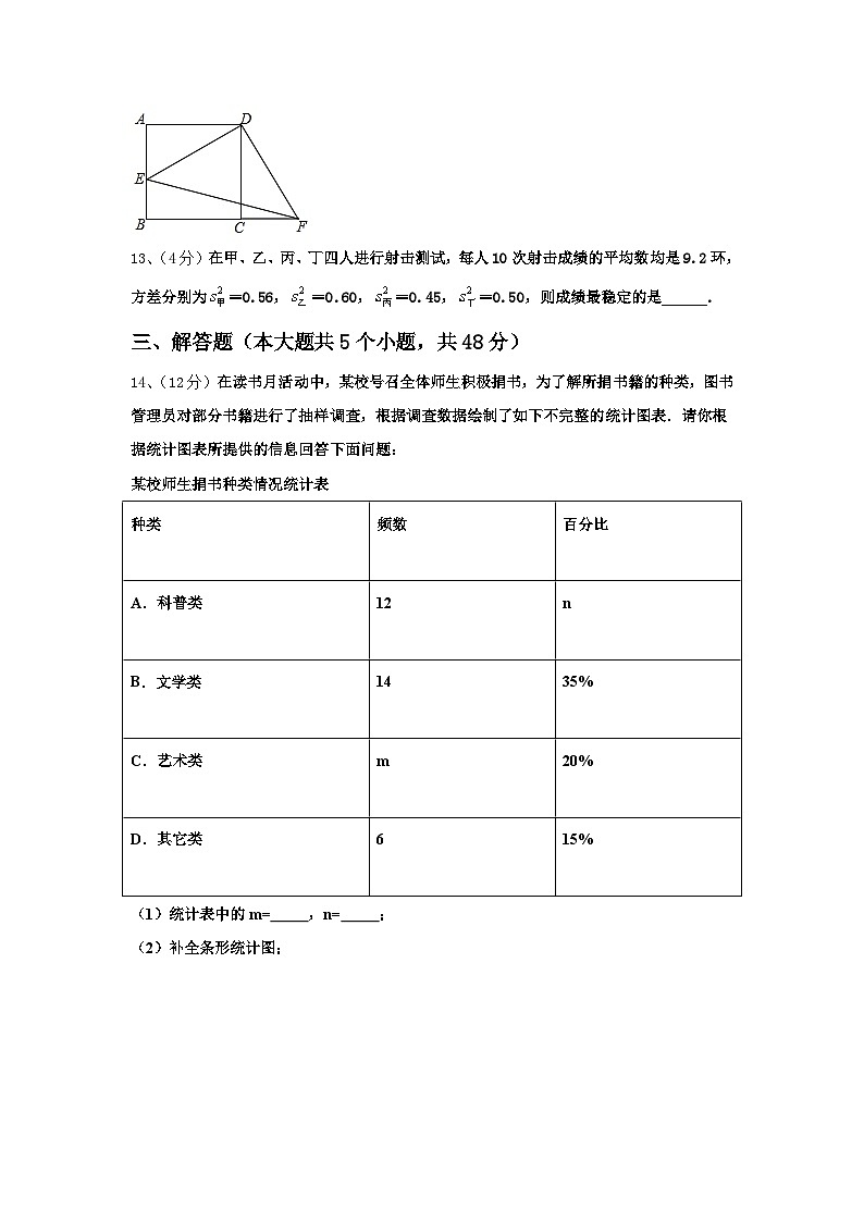 广东省湛江二中学2024年数学九上开学综合测试模拟试题【含答案】第3页