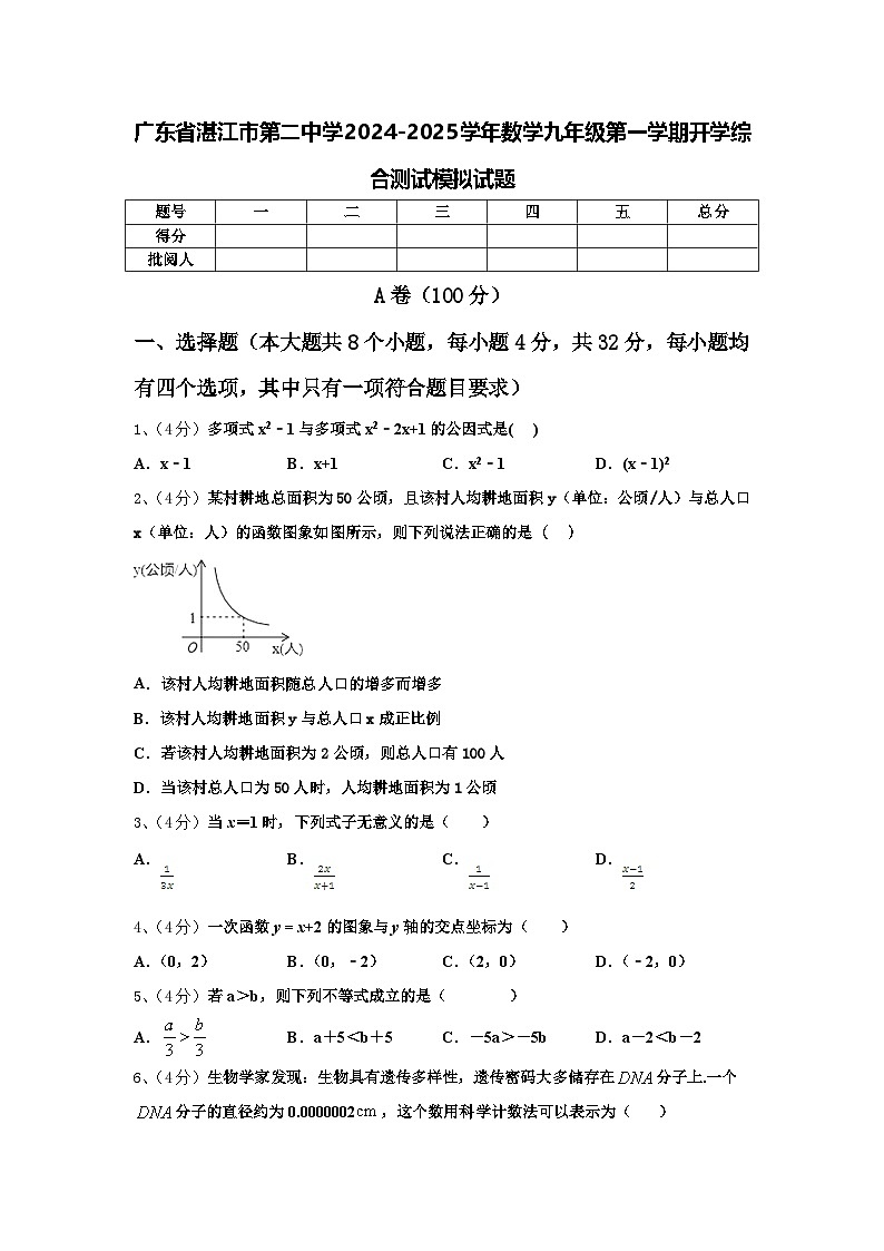 广东省湛江市第二中学2024-2025学年数学九年级第一学期开学综合测试模拟试题【含答案】01