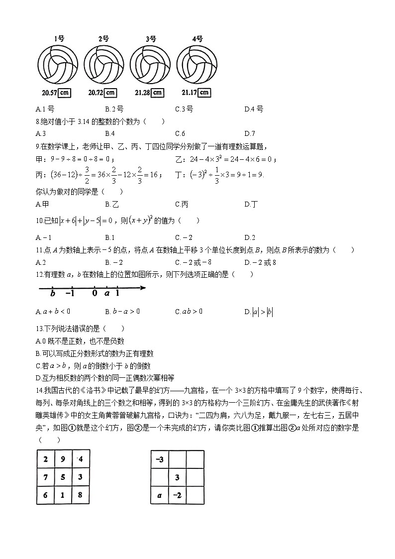 2024-2025学年云南省昆明市七年级（上）10月月考数学试卷(无答案)第2页