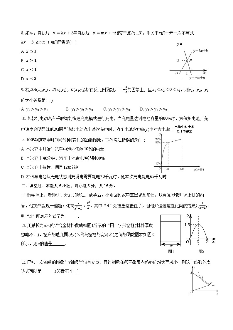 2023-2024学年河南省周口市商水一中八年级（下）期中数学试卷（含答案）第2页