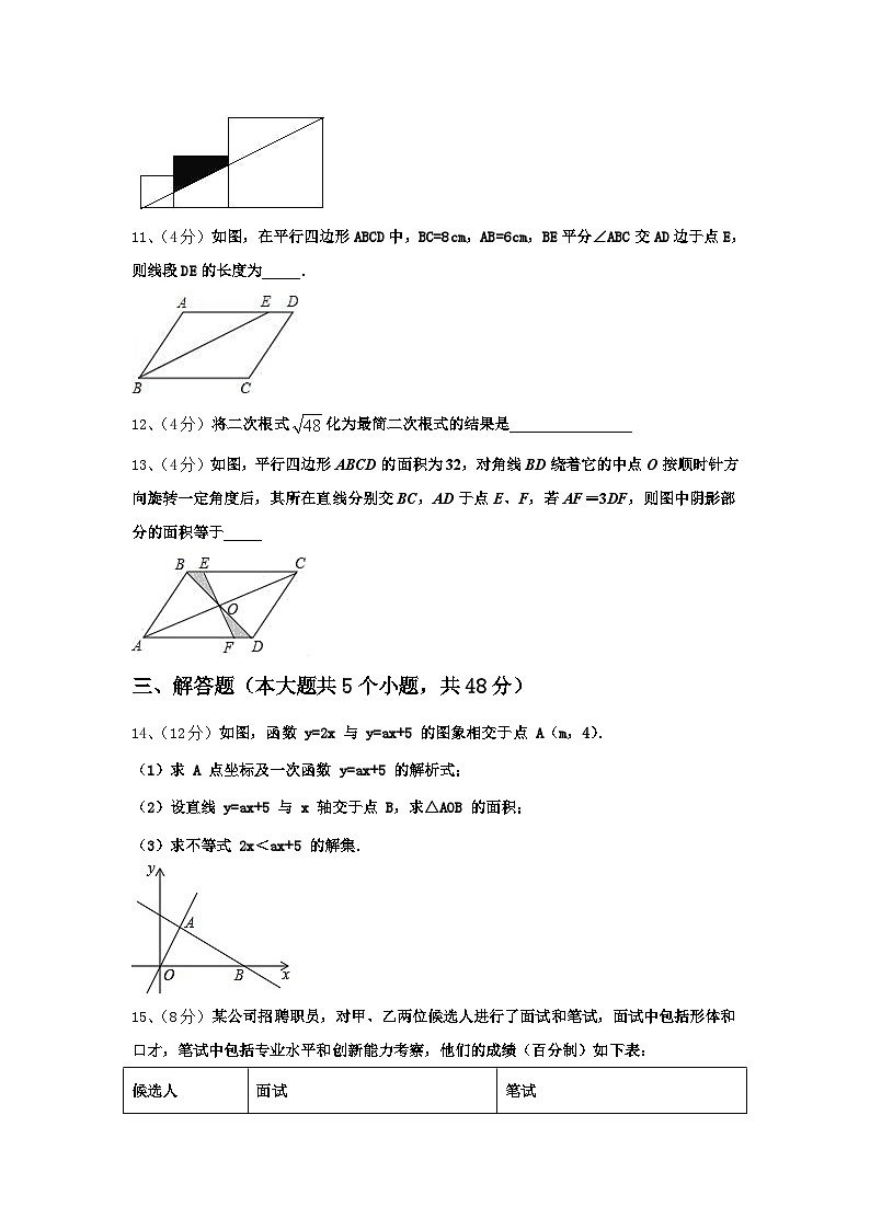 广东省肇庆市怀集县2024年数学九年级第一学期开学质量跟踪监视试题【含答案】03