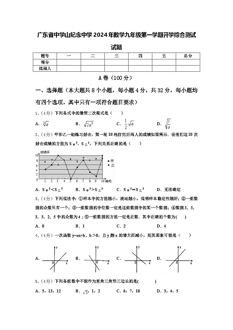 广东省中学山纪念中学2024年数学九年级第一学期开学综合测试试题【含答案】01