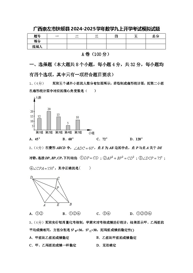 广西崇左市扶绥县2024-2025学年数学九上开学考试模拟试题【含答案】第1页