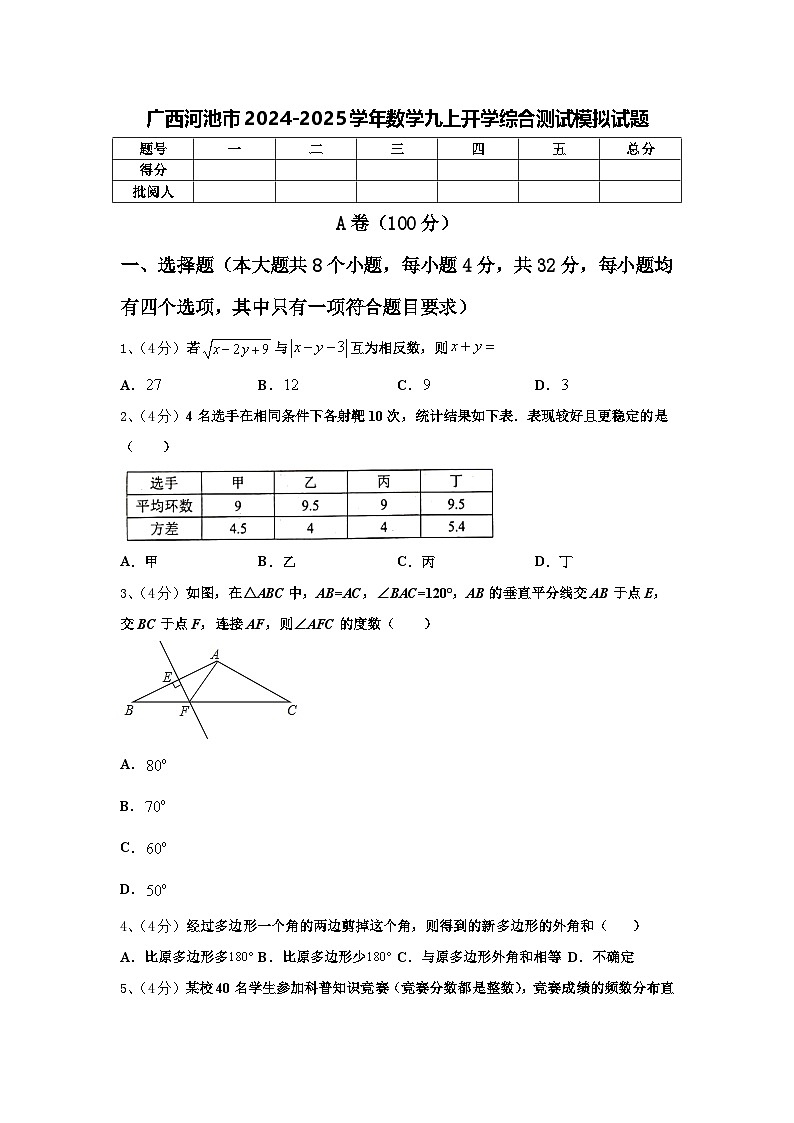 广西河池市2024-2025学年数学九上开学综合测试模拟试题【含答案】第1页