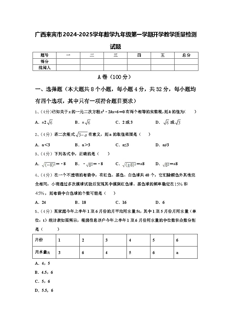 广西来宾市2024-2025学年数学九年级第一学期开学教学质量检测试题【含答案】第1页