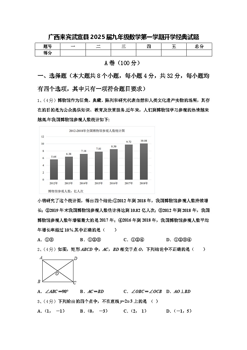 广西来宾武宣县2025届九年级数学第一学期开学经典试题【含答案】第1页