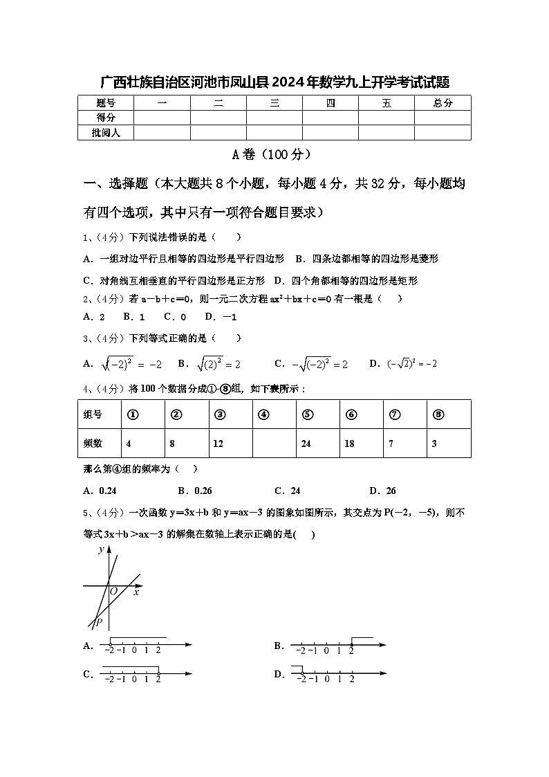 广西壮族自治区河池市凤山县2024年数学九上开学考试试题【含答案】第1页